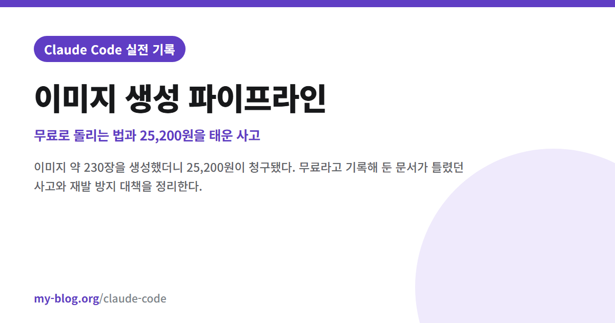 이미지 생성 파이프라인 — 무료로 돌리는 법과 25,200원을 태운 사고 — Claude Code 실전 기록 대표 이미지