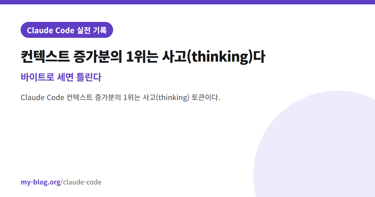 컨텍스트 증가분의 1위는 사고(thinking)다 — 바이트로 세면 틀린다 — Claude Code 실전 기록 대표 이미지