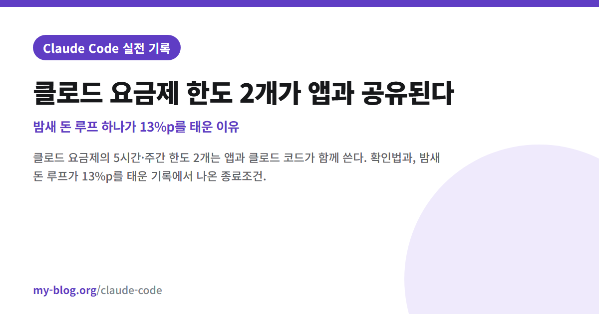 클로드 요금제 한도 2개가 앱과 공유된다 — 밤새 돈 루프 하나가 13%p를 태운 이유 — Claude Code 실전 기록 대표 이미지