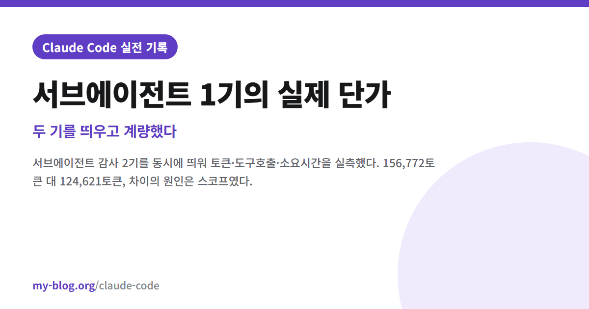 서브에이전트 1기의 실제 단가 — 두 기를 띄우고 계량했다 — Claude Code 실전 기록 대표 이미지