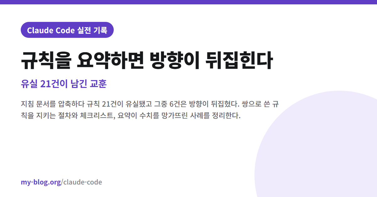 규칙을 요약하면 방향이 뒤집힌다 — 유실 21건이 남긴 교훈 — Claude Code 실전 기록 대표 이미지
