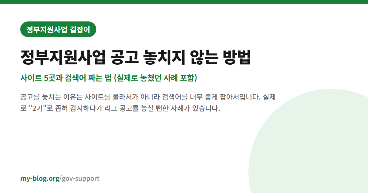 정부지원사업 공고 놓치지 않는 방법 — 사이트 5곳과 검색어 짜는 법 (실제로 놓쳤던 사례 포함) — 정부지원사업 길잡이 대표 이미지