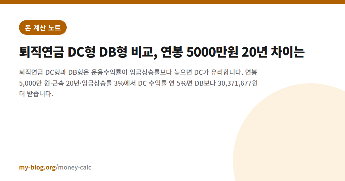퇴직연금 DC형 DB형 비교, 연봉 5000만원 20년 차이는 — 돈 계산 노트 대표 이미지