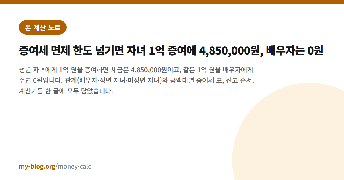 증여세 면제 한도 넘기면 자녀 1억 증여에 4,850,000원, 배우자는 0원 — 돈 계산 노트 대표 이미지