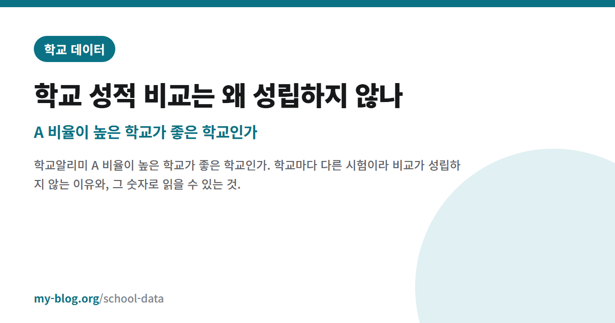 학교 성적 비교는 왜 성립하지 않나 — A 비율이 높은 학교가 좋은 학교인가 — 학교 데이터 대표 이미지