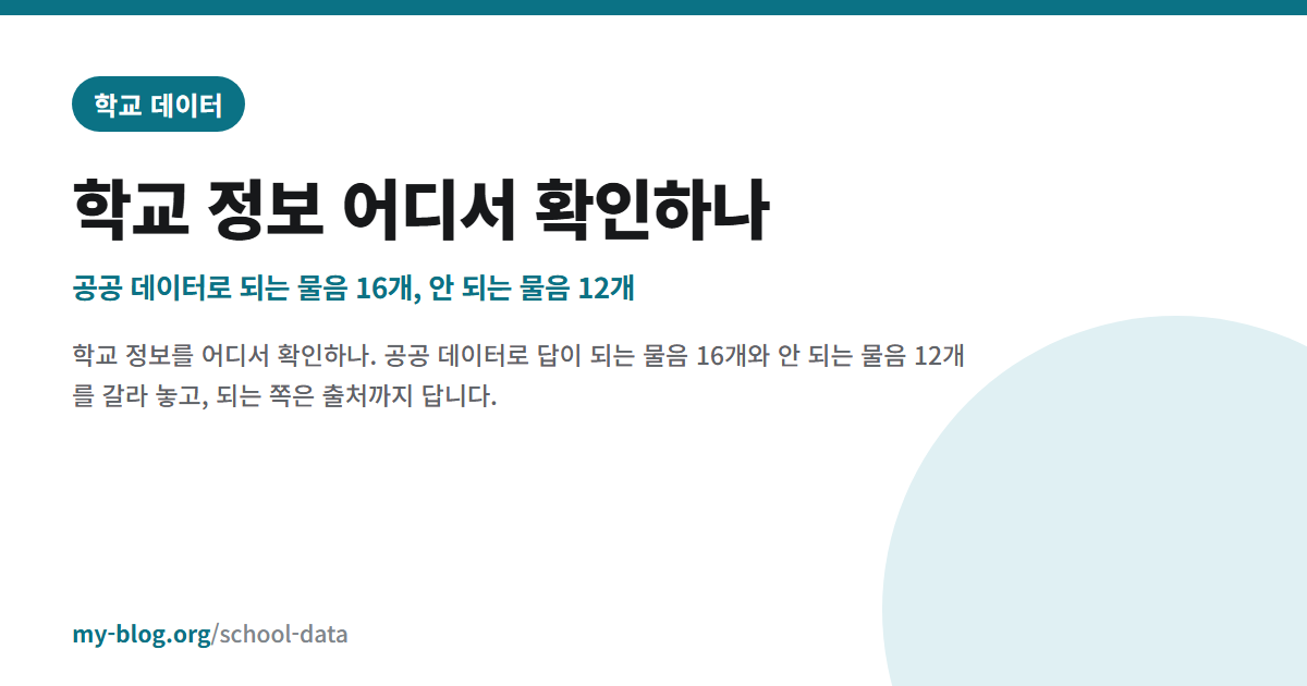 학교 정보 어디서 확인하나 — 공공 데이터로 되는 물음 16개, 안 되는 물음 12개 — 학교 데이터 대표 이미지