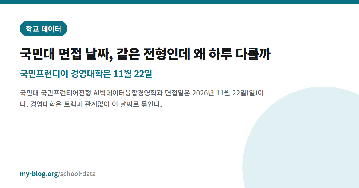 국민대 면접 날짜, 같은 전형인데 왜 하루 다를까 — 국민프런티어 경영대학은 11월 22일 — 학교 데이터 대표 이미지