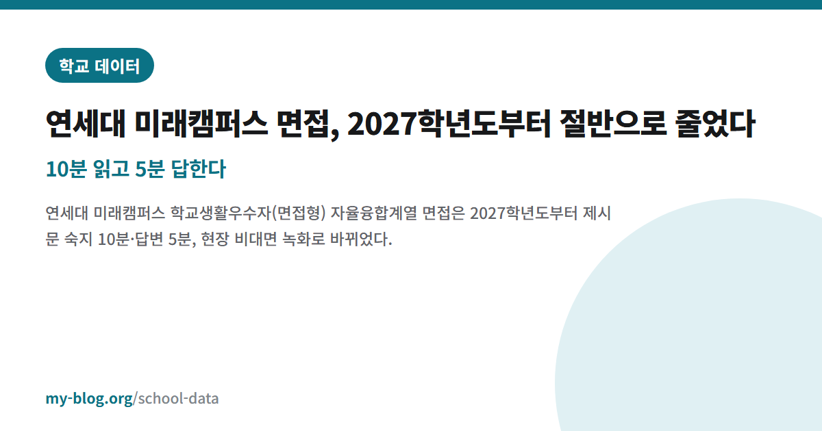 연세대 미래캠퍼스 면접, 2027학년도부터 절반으로 줄었다 — 10분 읽고 5분 답한다 — 학교 데이터 대표 이미지