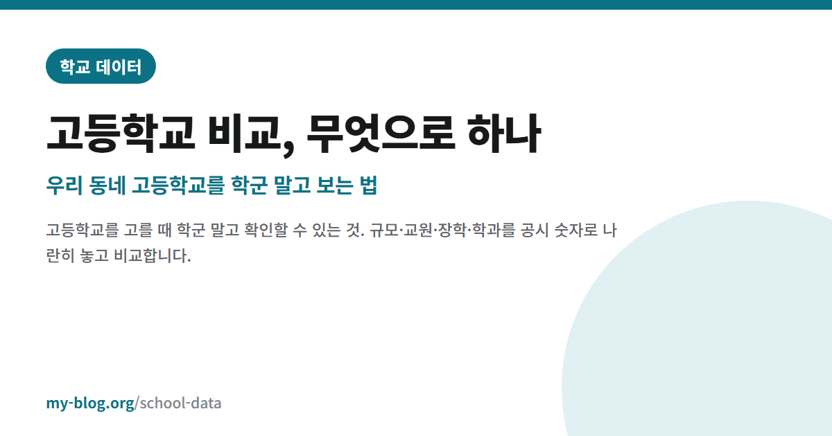 고등학교 비교, 무엇으로 하나 — 우리 동네 고등학교를 학군 말고 보는 법 — 학교 데이터 대표 이미지