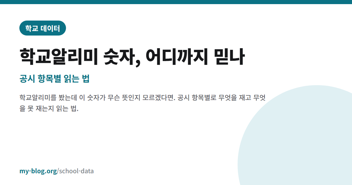 학교알리미 숫자, 어디까지 믿나 — 공시 항목별 읽는 법 — 학교 데이터 대표 이미지