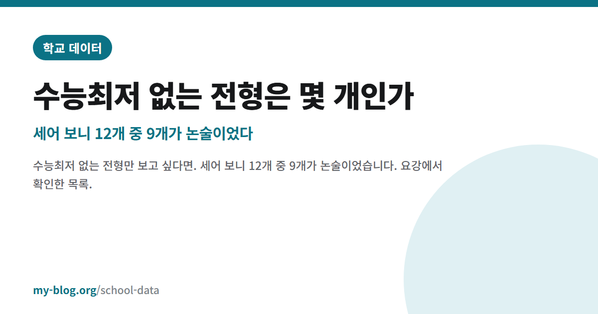 수능최저 없는 전형은 몇 개인가 — 세어 보니 12개 중 9개가 논술이었다 — 학교 데이터 대표 이미지
