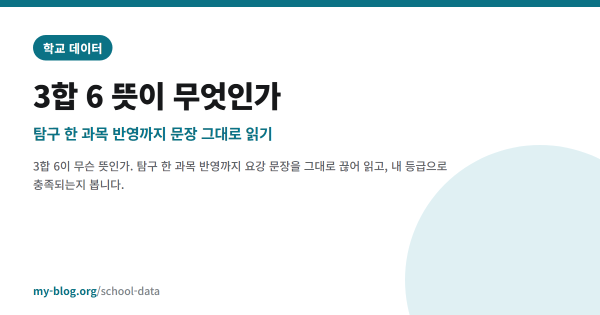 3합 6 뜻이 무엇인가 — 탐구 한 과목 반영까지 문장 그대로 읽기 — 학교 데이터 대표 이미지