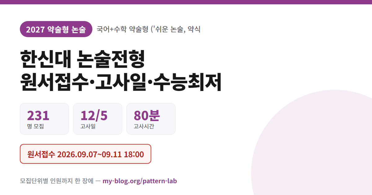 한신대 2027 논술전형 — 원서접수 2026.09.07~09.11 18:00, 231 명 모집 · 12/5 고사일 · 80분 고사시간
