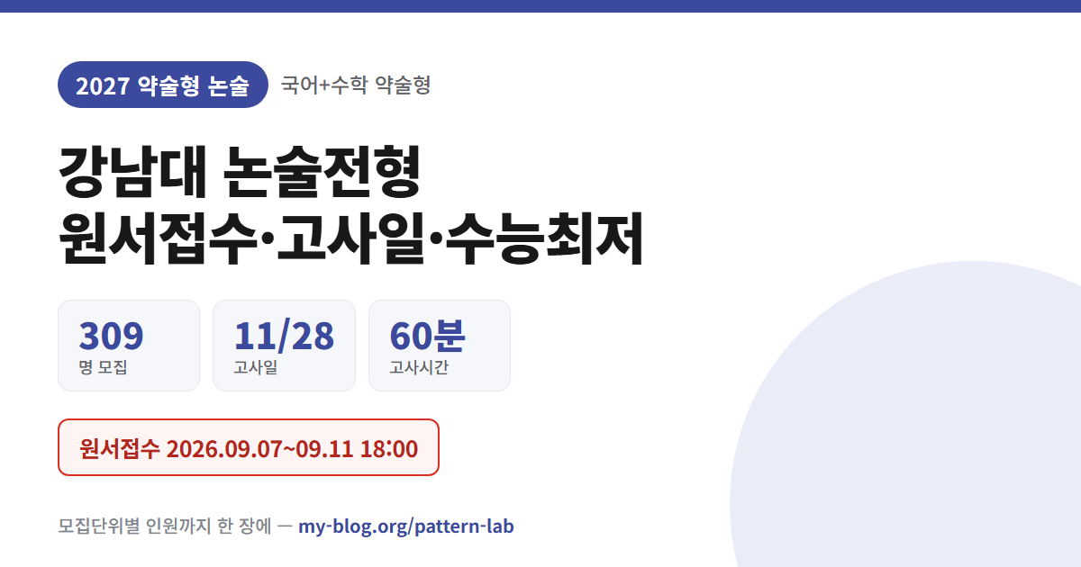 강남대 2027 논술전형 — 원서접수 2026.09.07~09.11 18:00, 309 명 모집 · 11/28 고사일 · 60분 고사시간