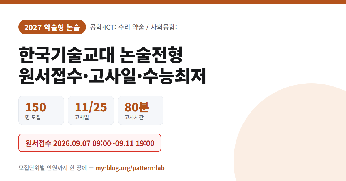 한국기술교대 2027 논술전형 — 원서접수 2026.09.07 09:00~09.11 19:00, 150 명 모집 · 11/25 고사일 · 80분 고사시간