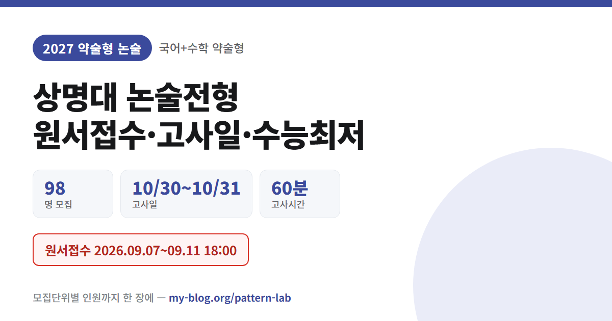 상명대 2027 논술전형 — 원서접수 2026.09.07~09.11 18:00, 98 명 모집 · 10/30~10/31 고사일 · 60분 고사시간