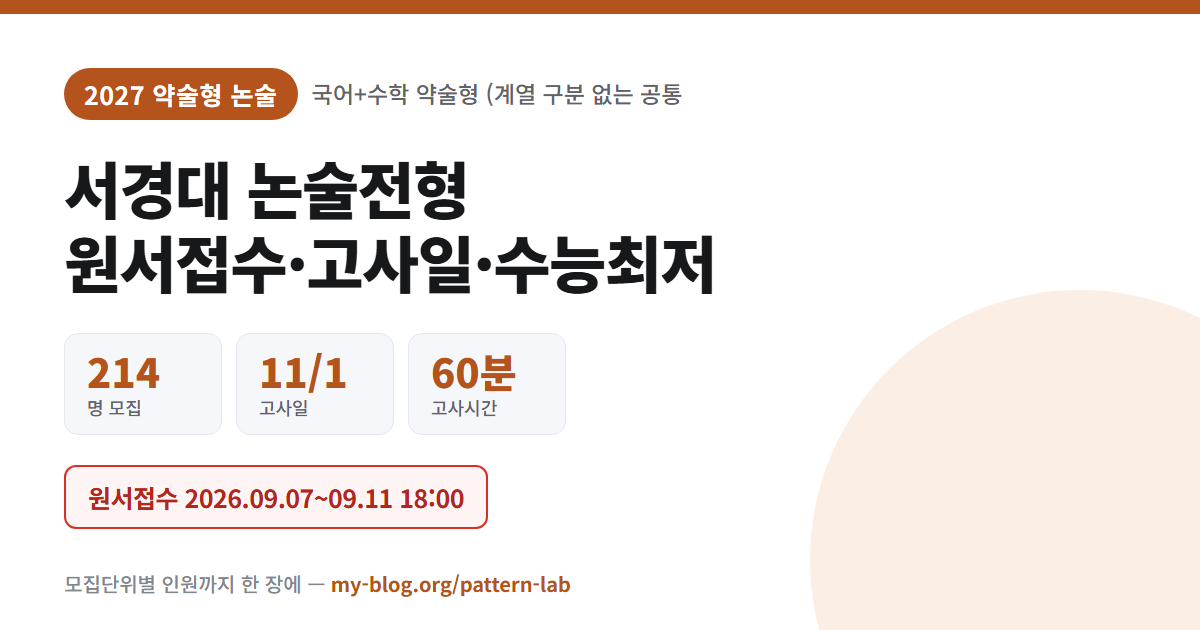 서경대 2027 논술전형 — 원서접수 2026.09.07~09.11 18:00, 214 명 모집 · 11/1 고사일 · 60분 고사시간