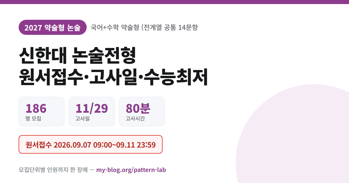 신한대 2027 논술전형 — 원서접수 2026.09.07 09:00~09.11 23:59, 186 명 모집 · 11/29 고사일 · 80분 고사시간