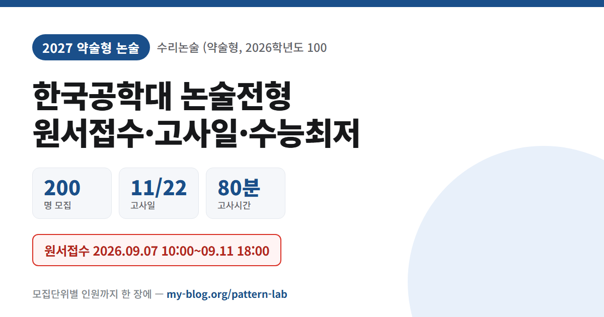 한국공학대 2027 논술전형 — 원서접수 2026.09.07 10:00~09.11 18:00, 200 명 모집 · 11/22 고사일 · 80분 고사시간