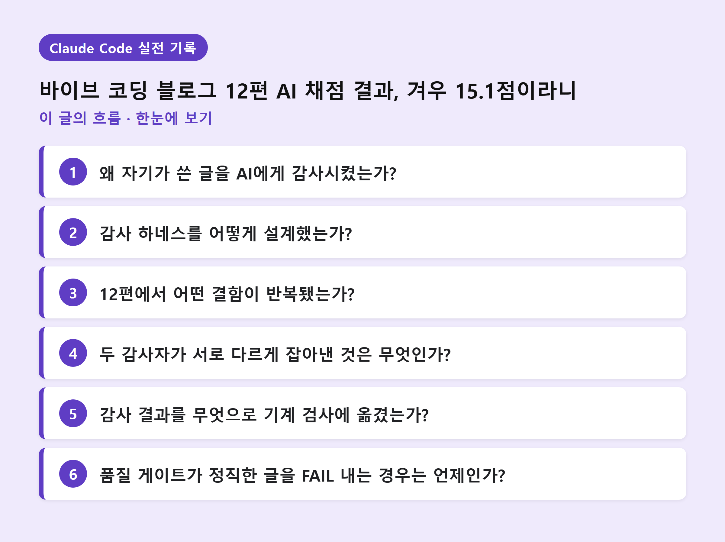 바이브 코딩 블로그 12편 AI 채점 결과, 겨우 15.1점이라니 — 이 글의 흐름