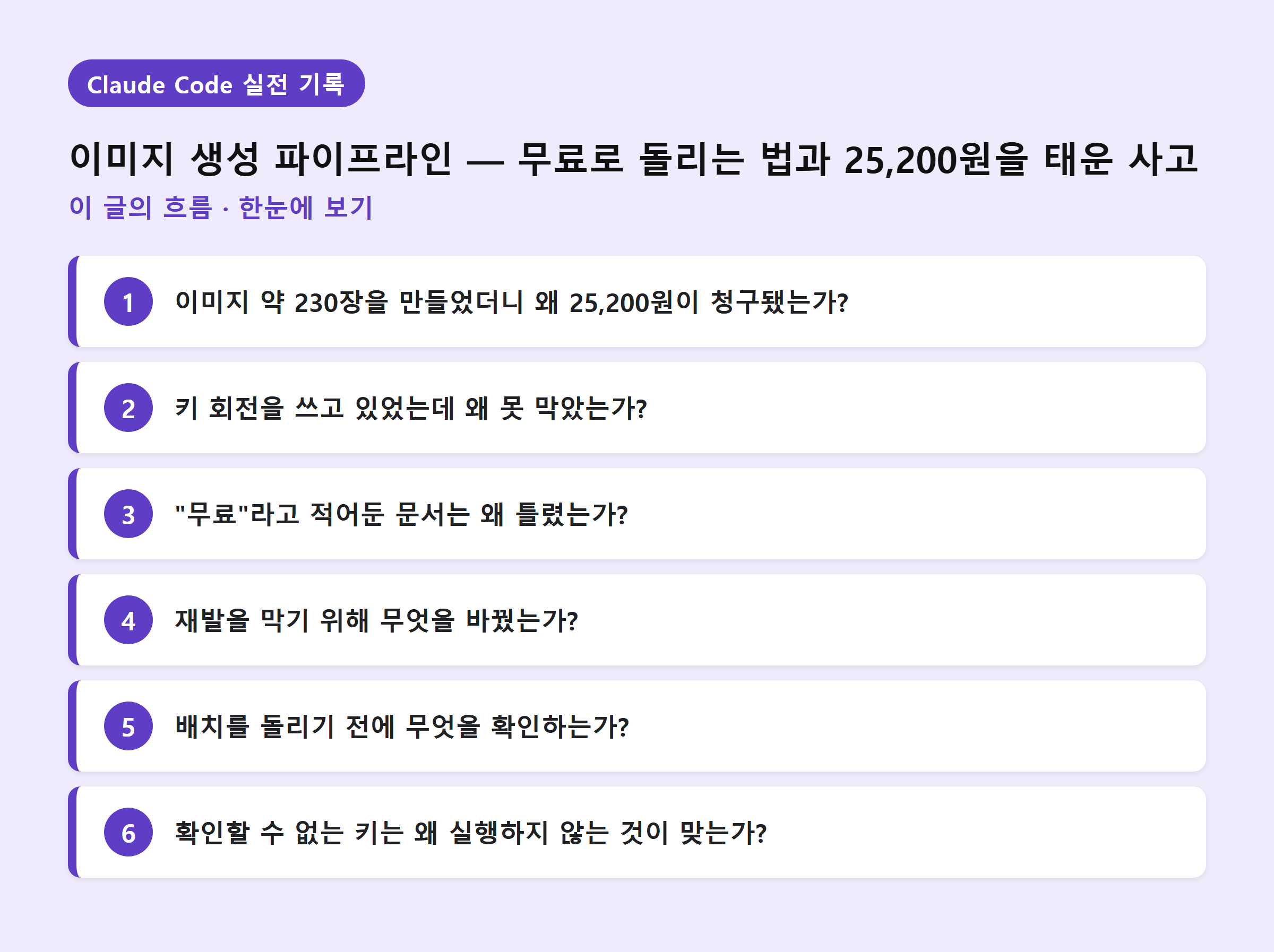 이미지 생성 파이프라인 — 무료로 돌리는 법과 25,200원을 태운 사고 — 이 글의 흐름