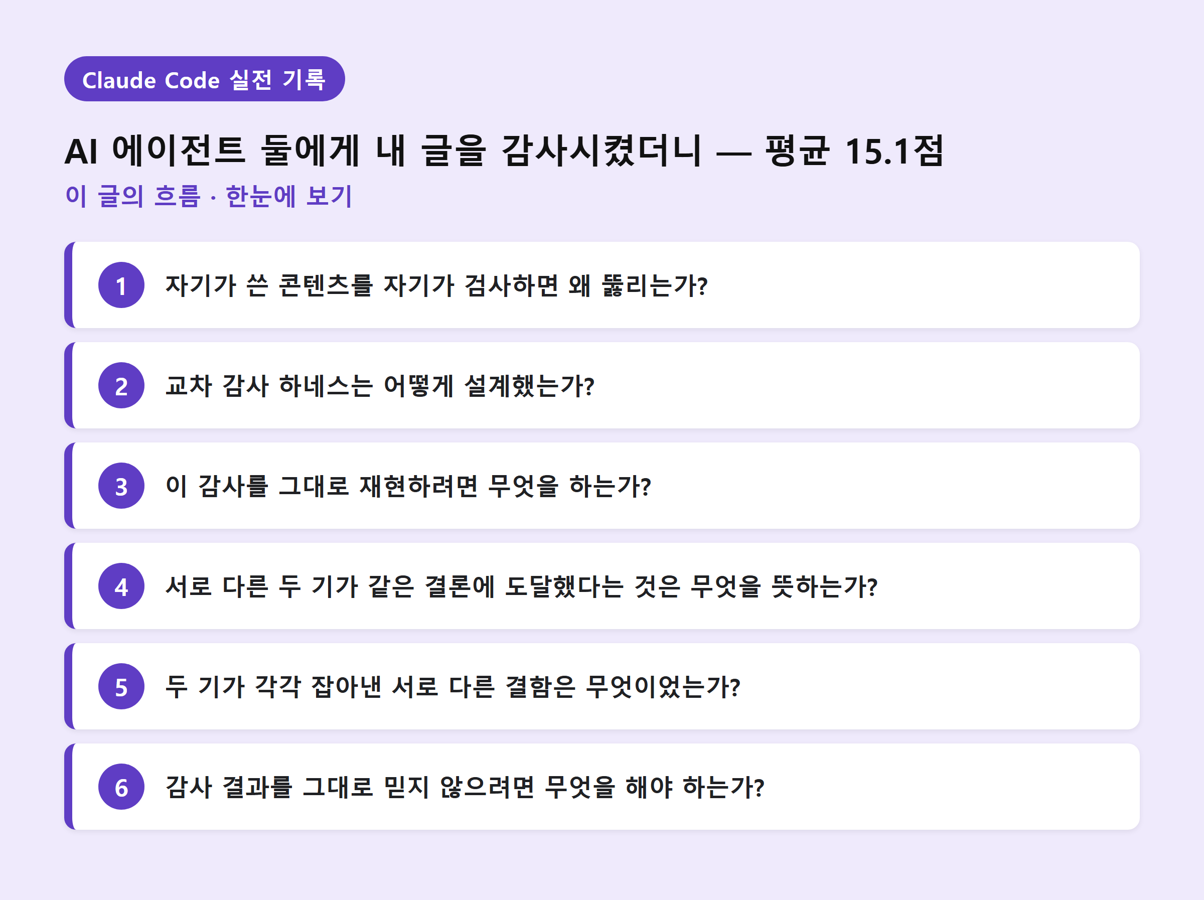 AI 에이전트 둘에게 내 글을 감사시켰더니 — 평균 15.1점 — 이 글의 흐름