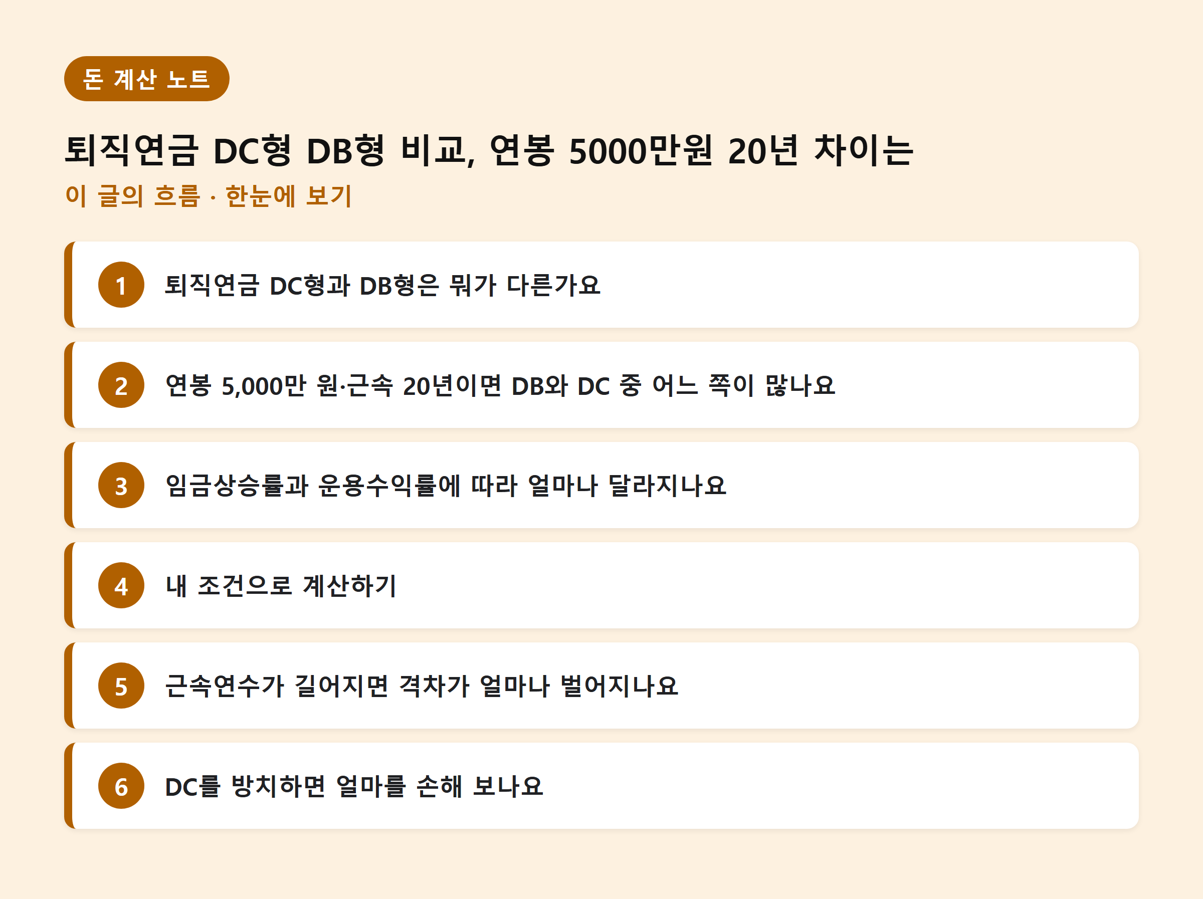 퇴직연금 DC형 DB형 비교, 연봉 5000만원 20년 차이는 — 이 글의 흐름