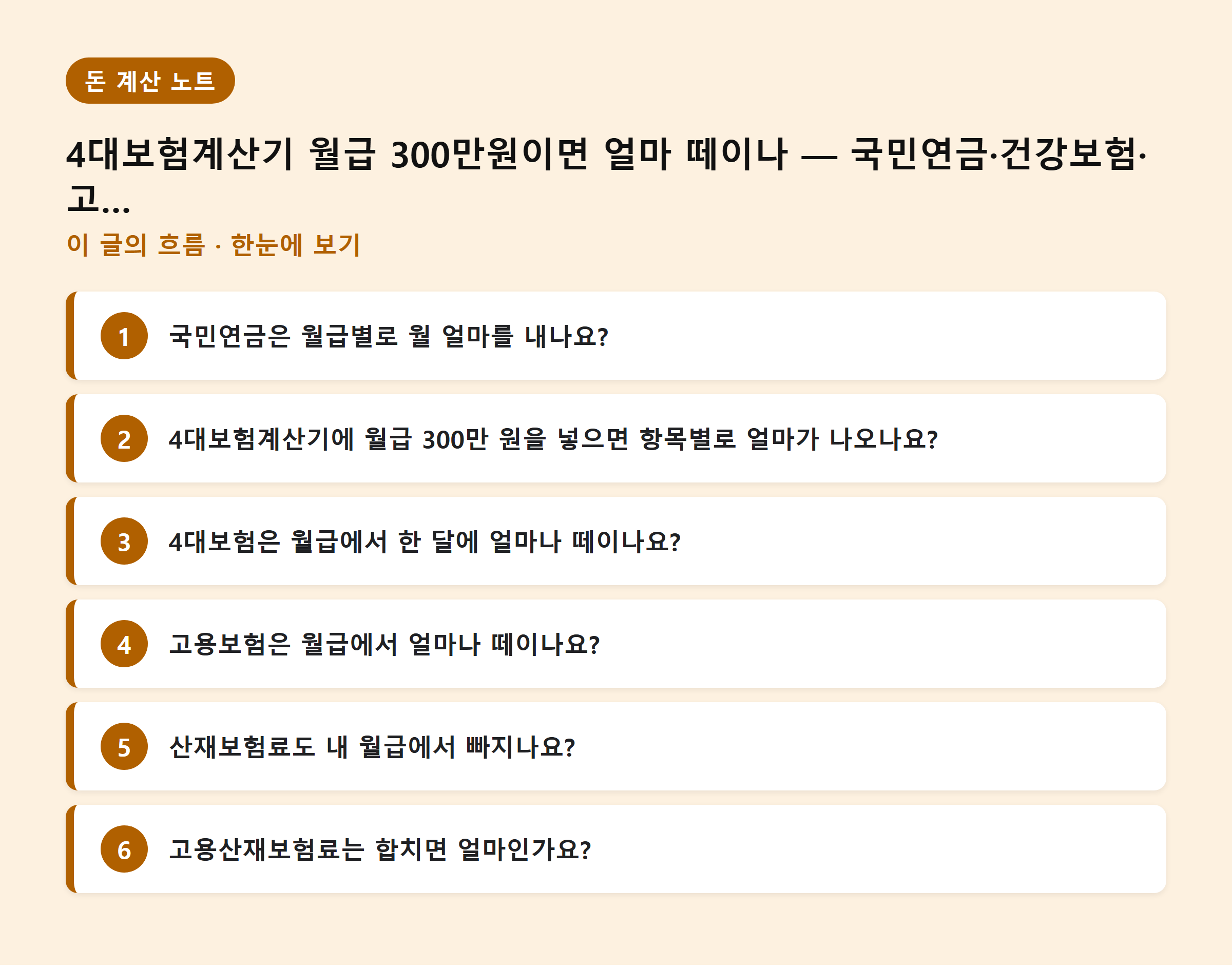 4대보험계산기 월급 300만원이면 얼마 떼이나 — 국민연금·건강보험·고용보험 한 번에 — 이 글의 흐름