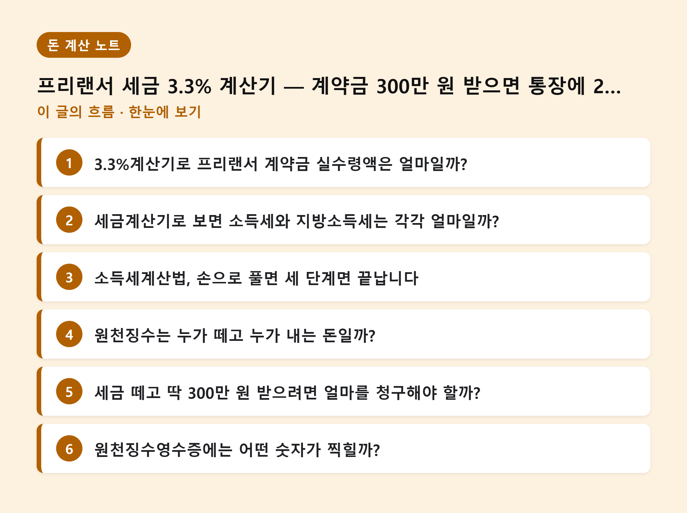 프리랜서 세금 3.3% 계산기 — 계약금 300만 원 받으면 통장에 2,901,000원 — 이 글의 흐름