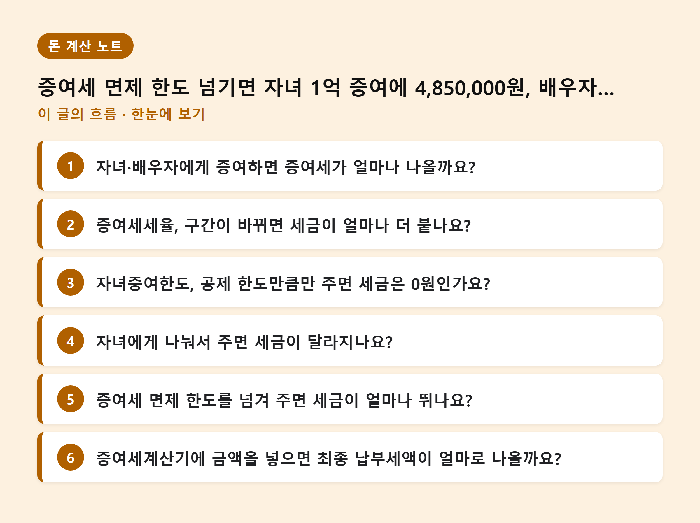 증여세 면제 한도 넘기면 자녀 1억 증여에 4,850,000원, 배우자는 0원 — 이 글의 흐름