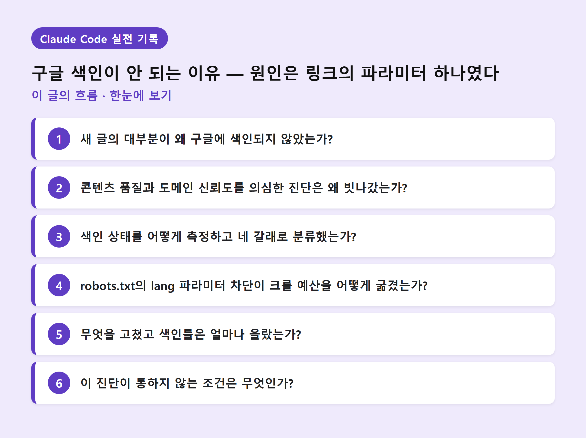 구글 색인이 안 되는 이유 — 원인은 링크의 파라미터 하나였다 — 이 글의 흐름