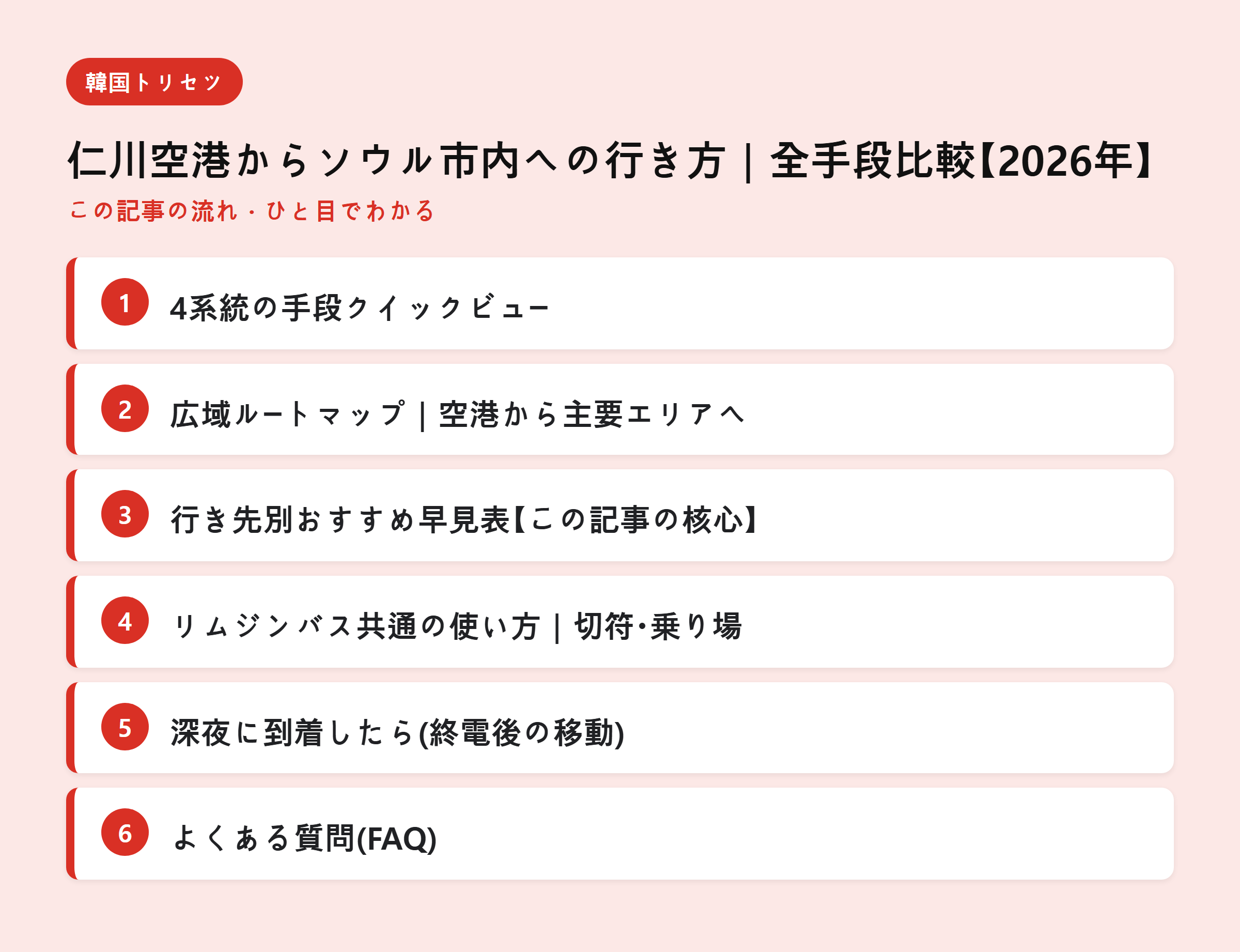 仁川空港からソウル市内への行き方|全手段比較【2026年】 — この記事の流れ