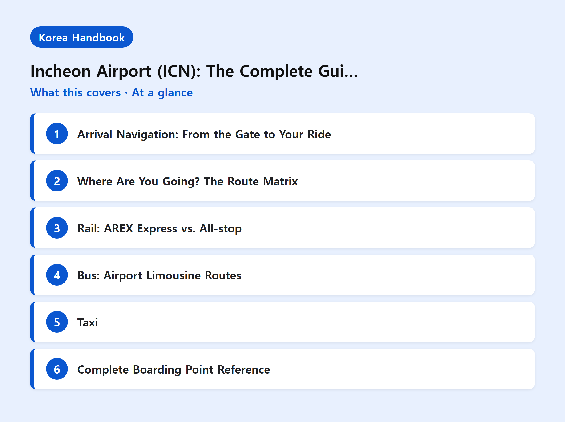 Incheon Airport (ICN): The Complete Guide to Getting Into Seoul — What this covers