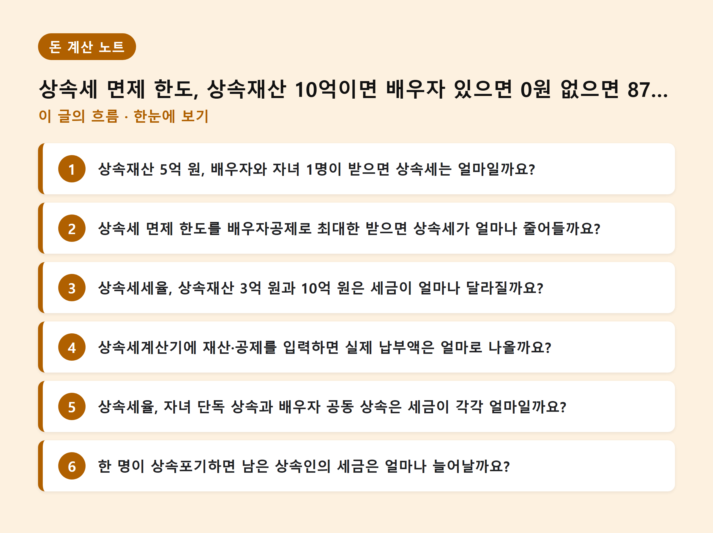 상속세 면제 한도, 상속재산 10억이면 배우자 있으면 0원 없으면 87,300,000원 — 이 글의 흐름