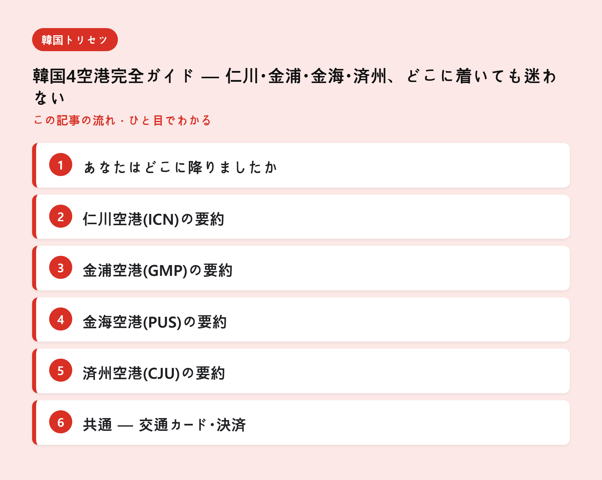 韓国4空港完全ガイド — 仁川・金浦・金海・済州、どこに着いても迷わない — この記事の流れ