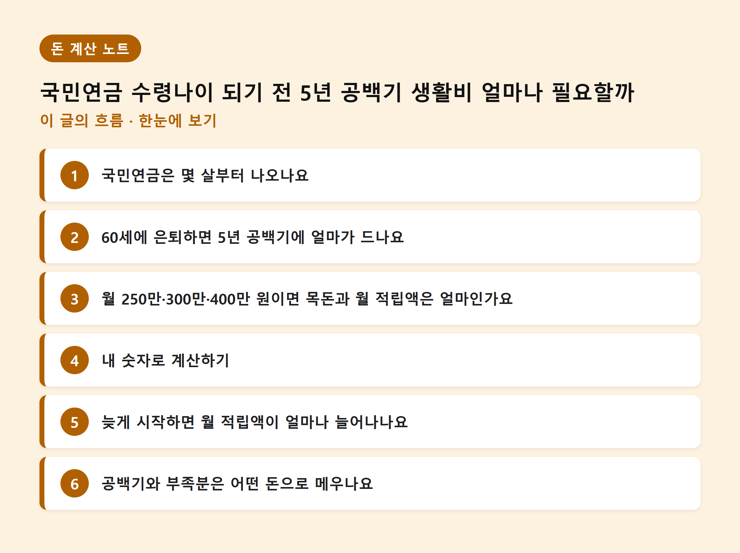 국민연금 수령나이 되기 전 5년 공백기 생활비 얼마나 필요할까 — 이 글의 흐름