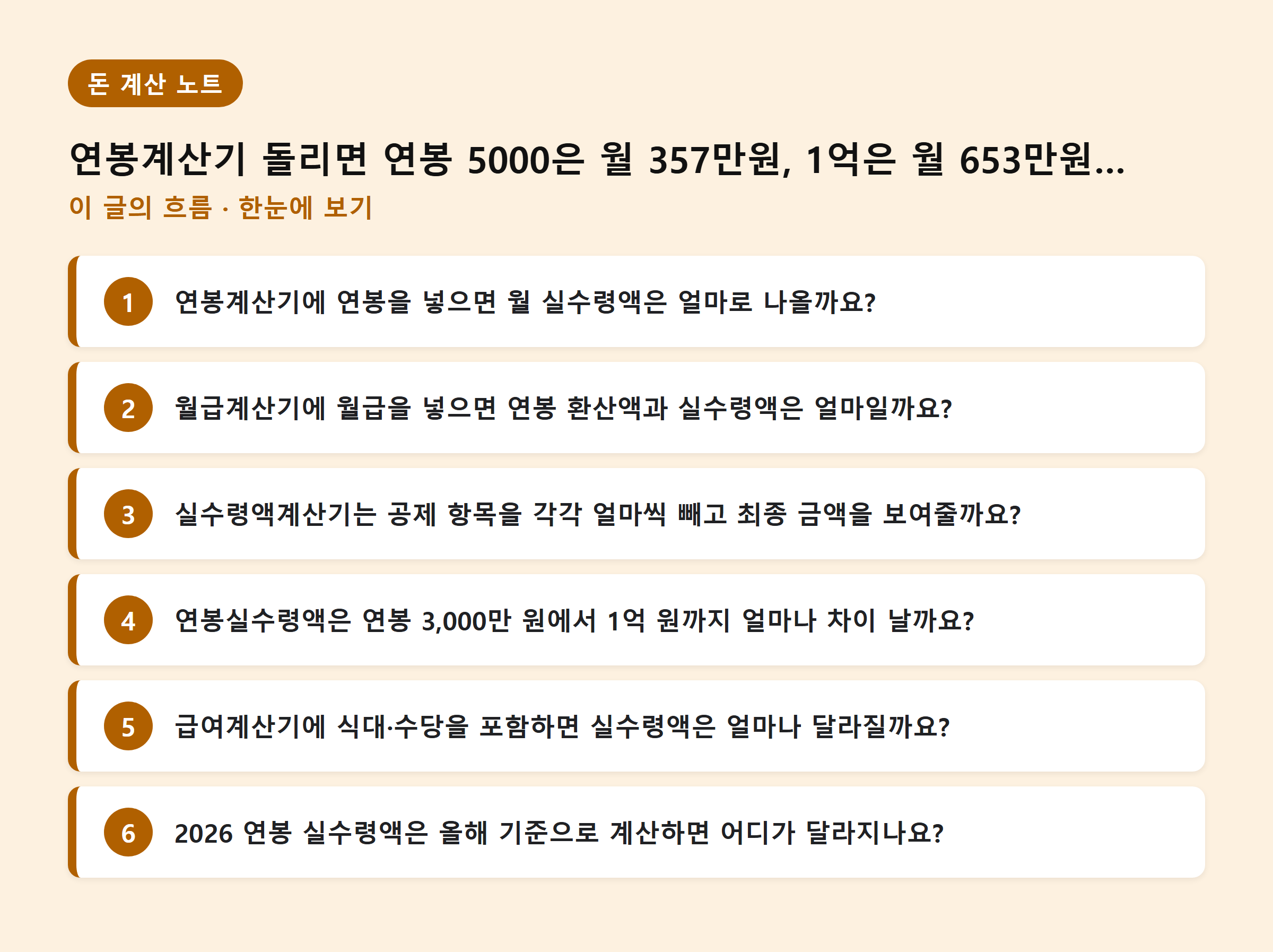 연봉계산기 돌리면 연봉 5000은 월 357만원, 1억은 월 653만원 — 구간별 한 표 — 이 글의 흐름