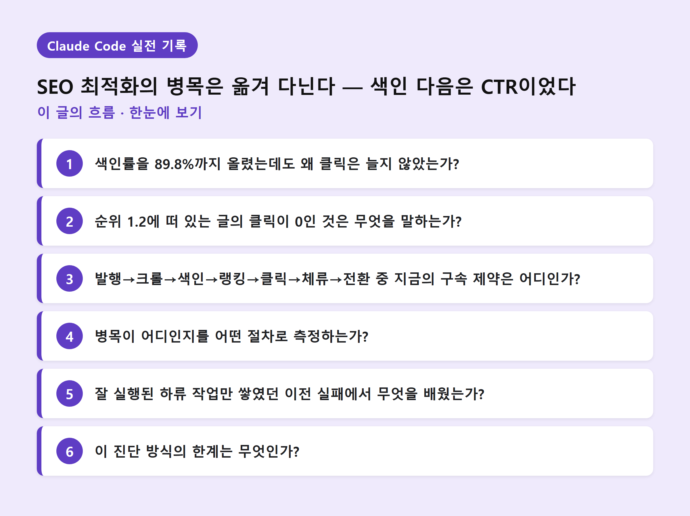 SEO 최적화의 병목은 옮겨 다닌다 — 색인 다음은 CTR이었다 — 이 글의 흐름