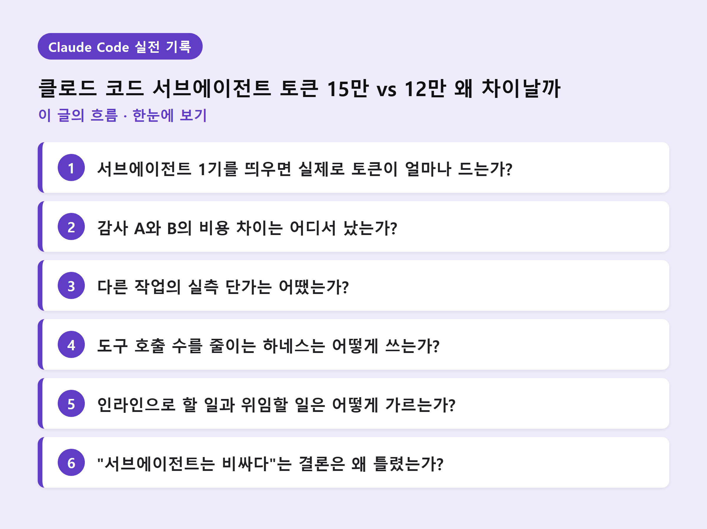 클로드 코드 서브에이전트 토큰 15만 vs 12만 왜 차이날까 — 이 글의 흐름