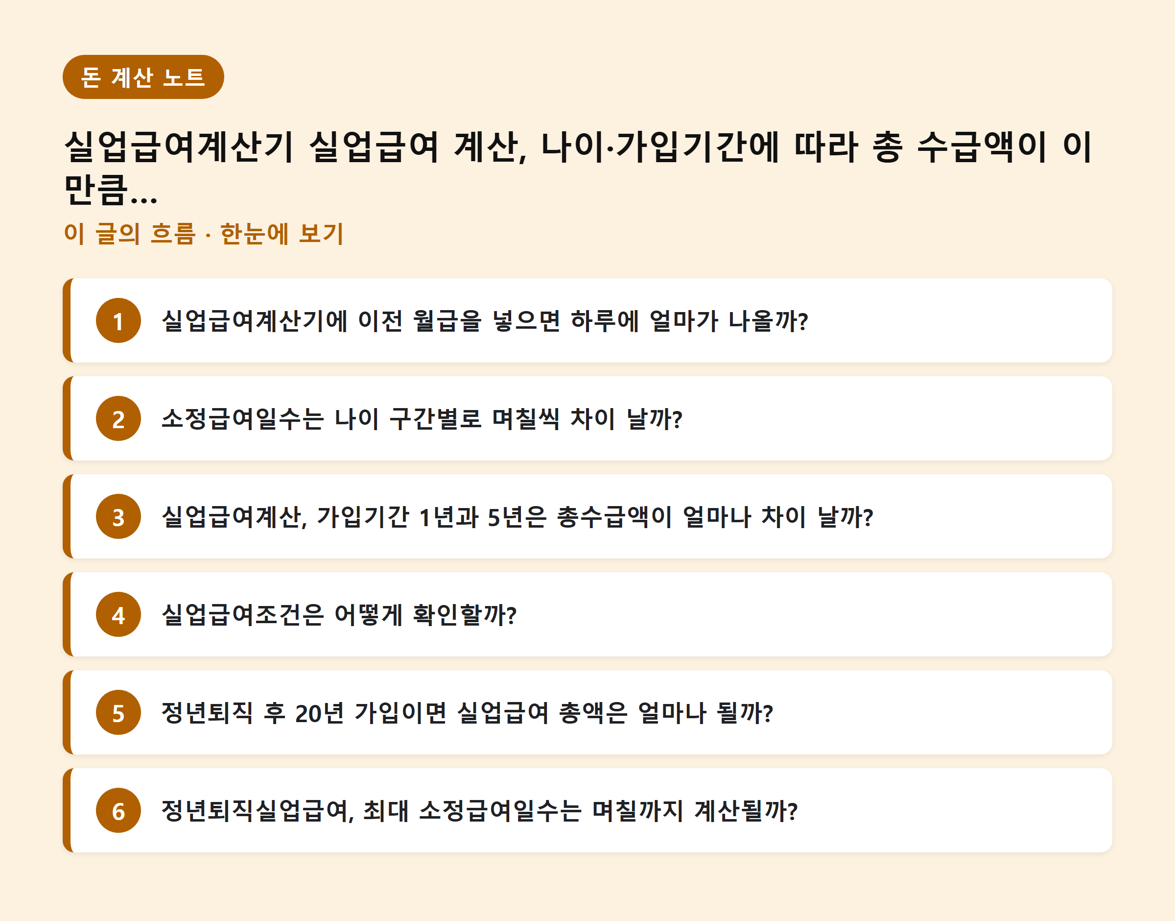 실업급여계산기 실업급여 계산, 나이·가입기간에 따라 총 수급액이 이만큼 갈립니다 — 이 글의 흐름