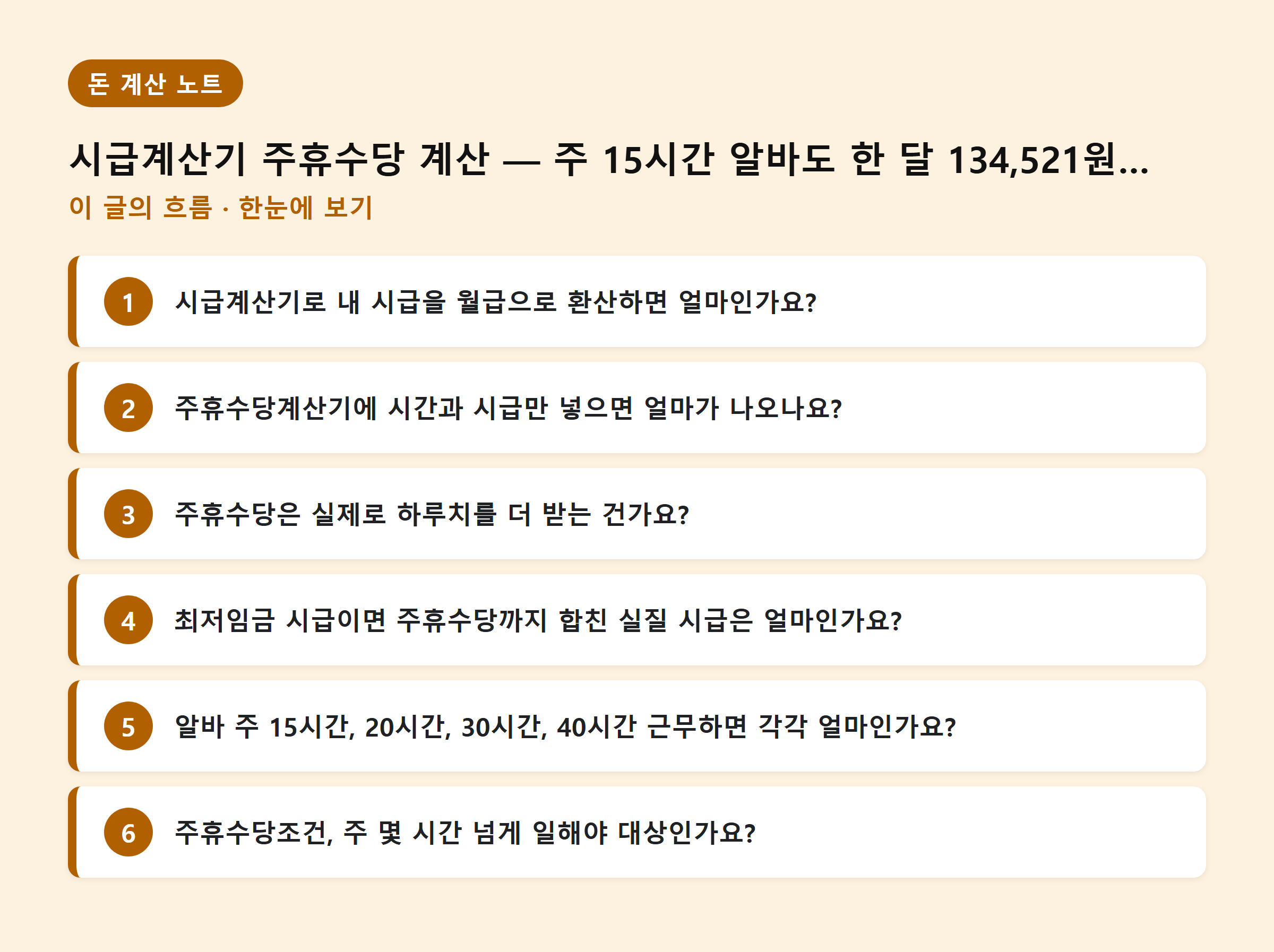 시급계산기 주휴수당 계산 — 주 15시간 알바도 한 달 134,521원 더 받습니다 — 이 글의 흐름